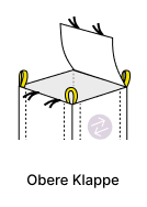BigBags Obere Klappe