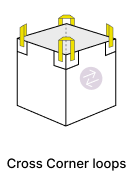 Big Bag cross corner loops